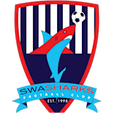 Swa Sharks Fc